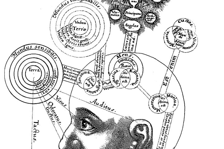 Robert Fludd, the threefold vision of the soul, from Utriusque cosmi historia, 1619