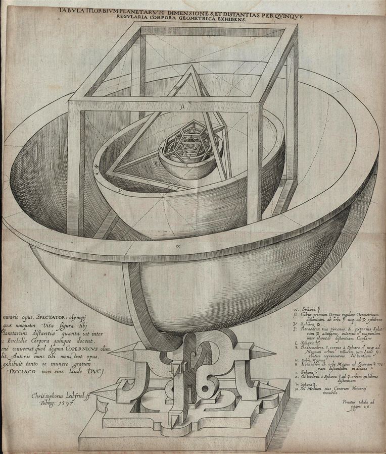 Johannes Kepler, the planetary model of the Mysterium Cosmographicum, 1596