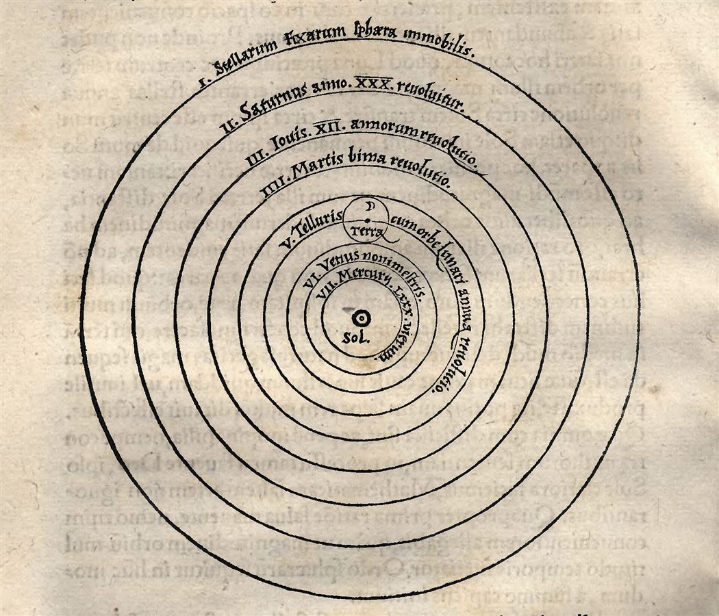 The Copernican heliocentric diagram, De revolutionibus, 1543